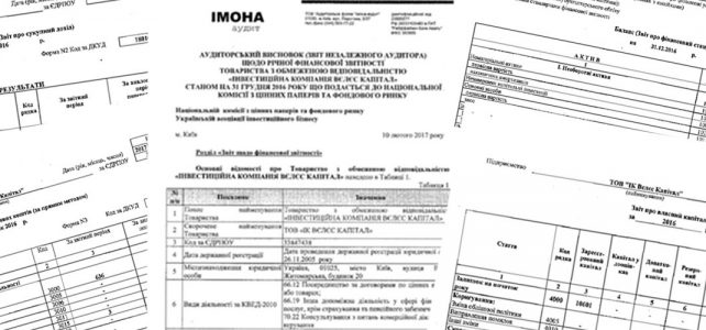 Звітність Звітність